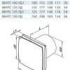 Осьової декоративний вентилятор Vents 150 ЛДА До алюміній матовий - превью 2