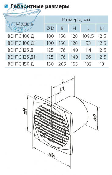 Осевой вентилятор Vents 100 Д К (120В/60Гц) - фото 2