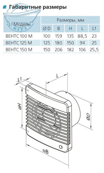 Настінний і стельовий вентилятор VENTS 125 МВТ Л - фото 2