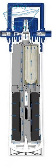 Сменный фильтр для водных систем Grohe Blue с активированным углем для мягкой воды 3000 - фото 2