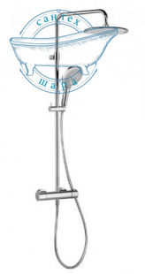 Душевая система с термостатом Kludi Freshline Dual Shower System с термостатом 6709205-00